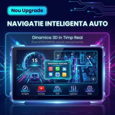 Navigație Android Audi TT